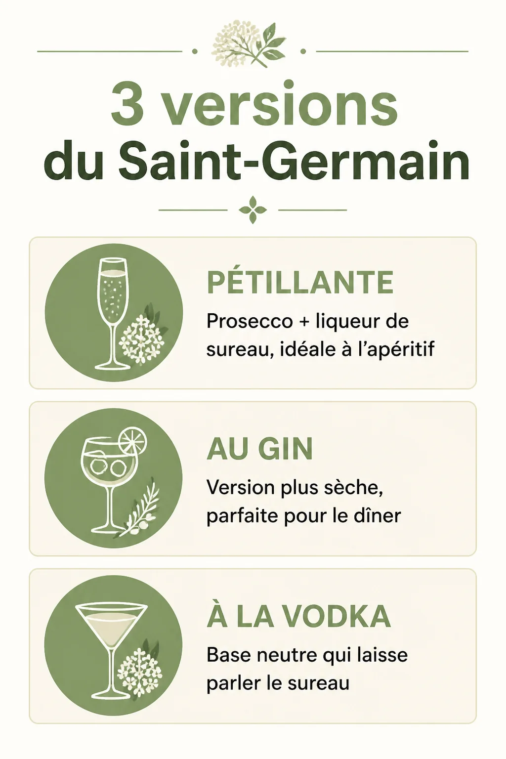 3 versions du Saint-Germain : Pétillante, Au gin, À la vodka